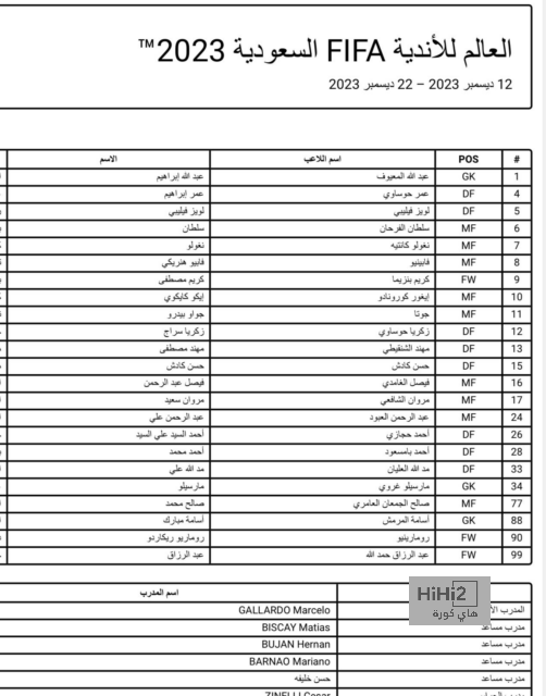 كلاسيكو الأرض: موعد مباراة ريال مدريد وبرشلونة في الدوري الإسباني 2024-2025 والقنوات الناقلة | 