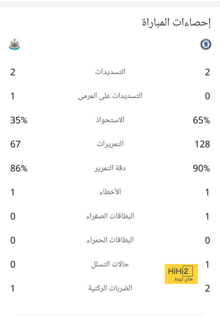 خطوة إلى الهلال؟ نجم الاتحاد يُثير الجدل بشأن مستقبله! | 