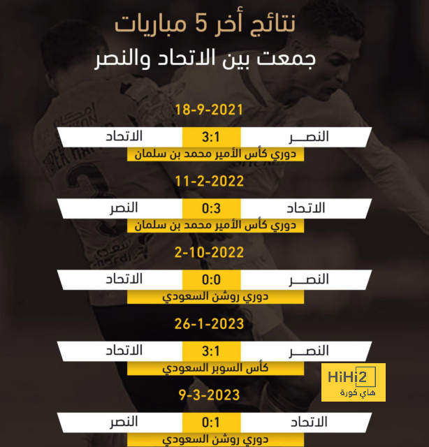 موعد عودة شتيغن لمباريات برشلونة 