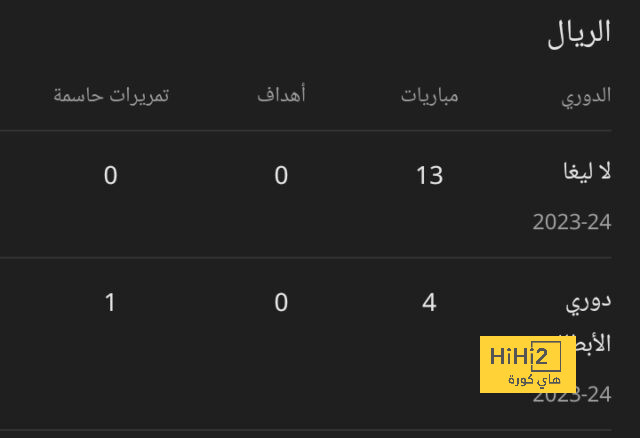 تشافي بطالب بإلغاء المؤتمر الصحفي قبل المباريات 