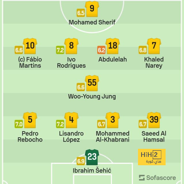 رسميًا : سبورتيلو لاعبًا في الميلان حتى 2027 