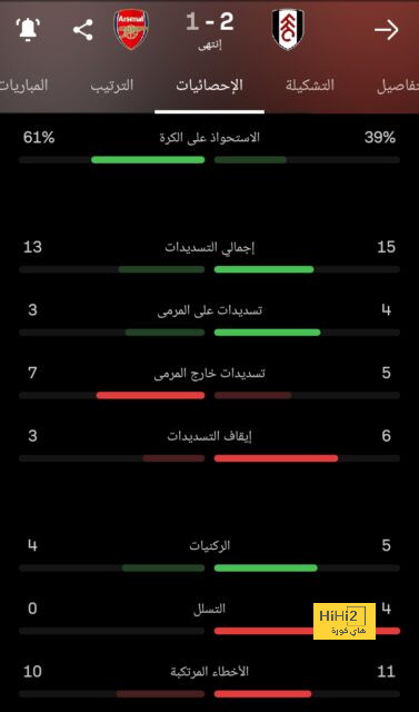 بيانيتش: بيدري سيحظى بمسيرة رائعة مع برشلونة 