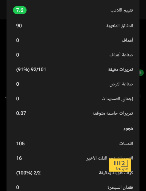 الإتحاد يفرض هيمنته على النصر في كل المسابقات 