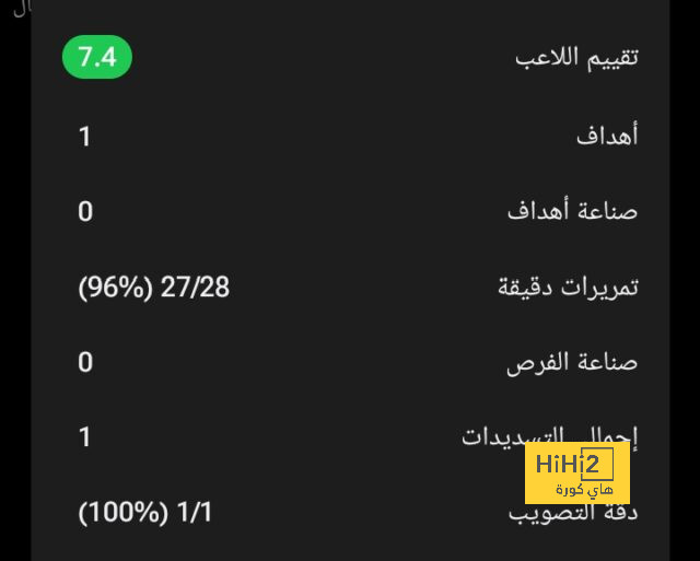 تشكيل العين ضد الجزيرة في الدوري الإماراتي 2024-2025 - Scores 