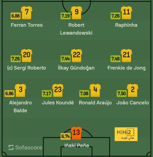 المنتخب الفرنسي يؤدي مرانه الأخير قبل لقاء الأرجنتين في نهائي كأس العالم 