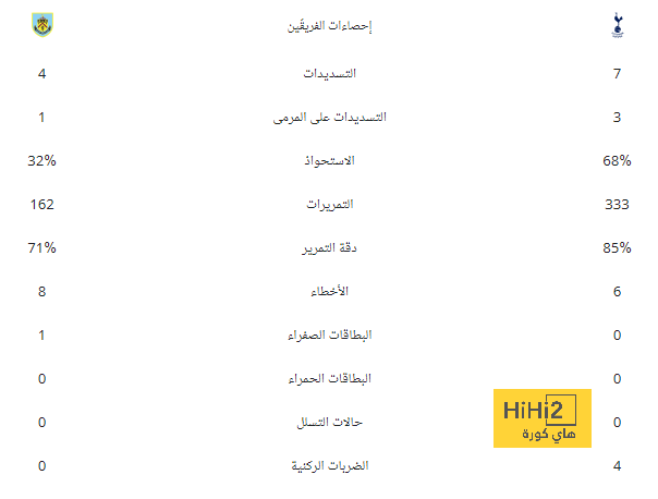 ديكلان رايس صفقة رابحة لأرسنال 