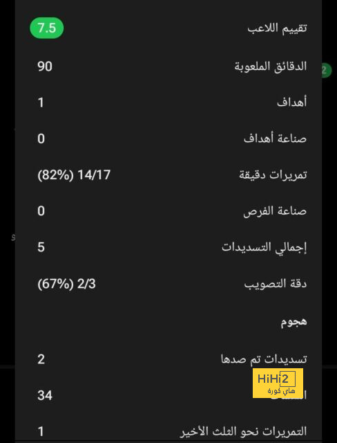 بيان رابطة الليغا تعقيبًا على قرار محكمة العدل الأوروبية 