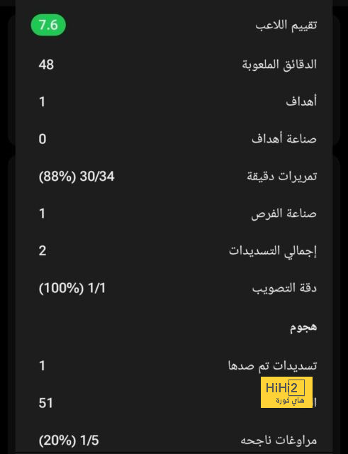 هل يفكر ريال مدريد في استغلال غضب مبابي من باريس سان جيرمان؟ 