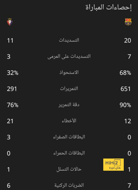  مويس: ديكلان رايس سيكون أغلى صفقة في تاريخ إنجلترا 