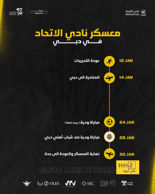 سبب منطقي يؤجل صفقة انتقال صلاح إلى الدوري السعودي 