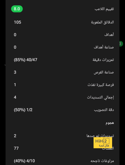 جديد تعاقد النصر مع كيفين دي بروين 