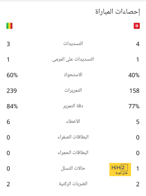 باير ليفركوزن يحدد سعر بيع فيرتز إلى برشلونة 