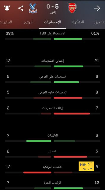 أرقام مميزة لقائد إيطاليا إيموبيلي بعد هدفه ضد مقدونيا الشمالية 