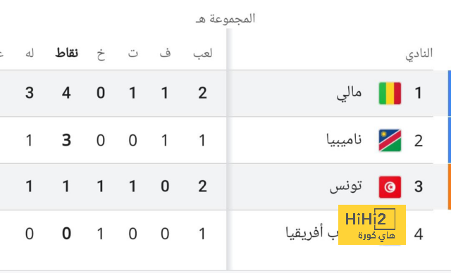 جماهير نانت تسخر بشدة من اللاعبين 