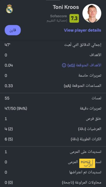 مستقبل مشرق ينتظر فيرمين لوبيز مع المنتخب الإسباني 