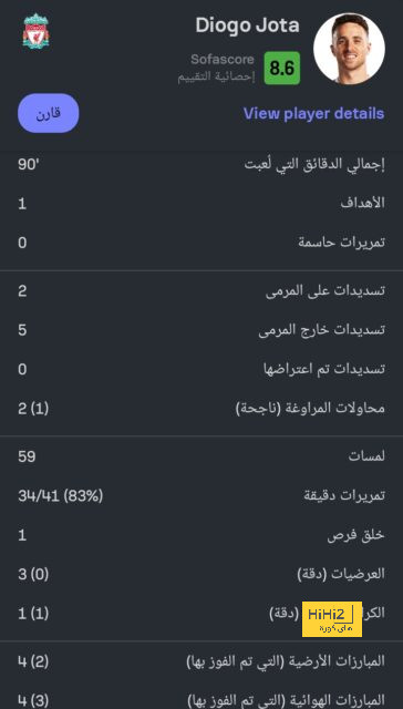 ماكسيمان: سنعمل على هزيمة الهلال في المباراة المقبلة 