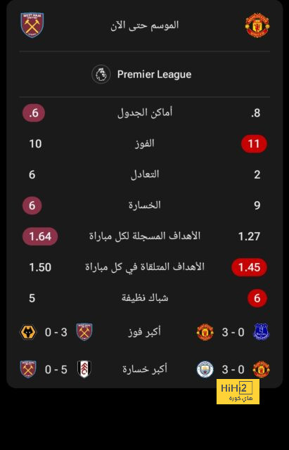 شقيق جود بيلينجهام يقترب من لاتسيو الإيطالى في هذه الحالة 