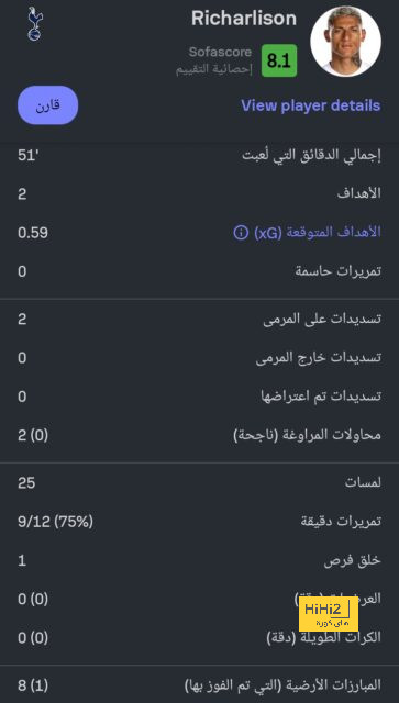 أخبار الانتقالات | صفقة نيجيرية للاتحاد وحل "مجاني" لأزمة الجناح في مانشستر يونايتد | 