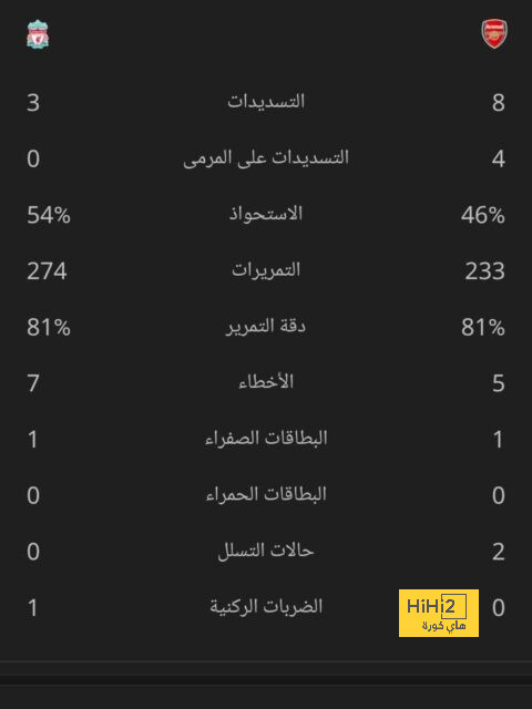 تين هاج: نحن نسير في الطريق الصحيح 