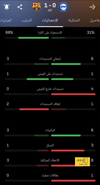 فيديو.. هدف تقليص الفارق للنمسا ضد تركيا 