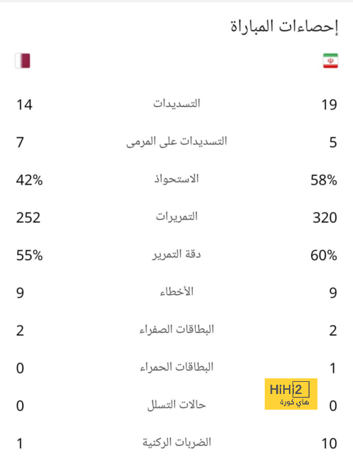 موسيالا يغلق باب الرحيل عن البايرن 