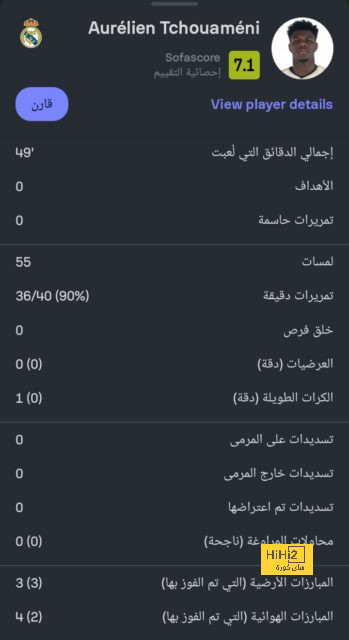 ميلان يترقب مفاوضات تجديد بايرن ميونخ مع مولر 