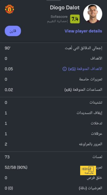 يا أنا يا المدرب.. طلب قوي من كورتوا - Scores 