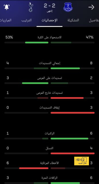 فيديو – كارلوس فيلا يستمر في إبداعه، المكسيكي يسجل هدف أكثر من رائع! 