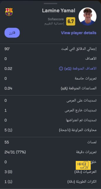 تشافي يرحب برحيل ألبا عن برشلونة 