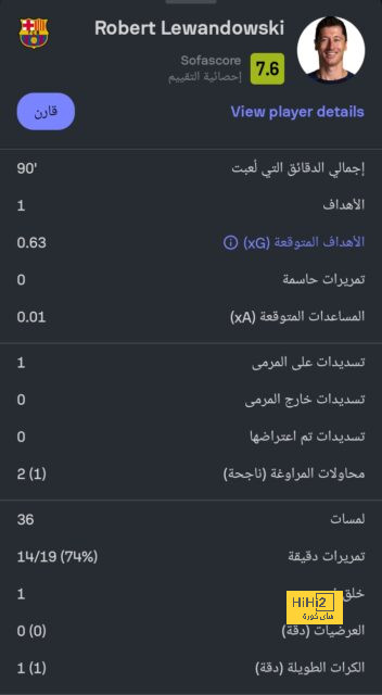 الثلاثي BMV يسجل 64% من أهداف ريال مدريد هذا الموسم 