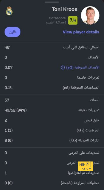 ما الذي ينقص برشلونة حتى يصبح فريق متكامل ؟! 