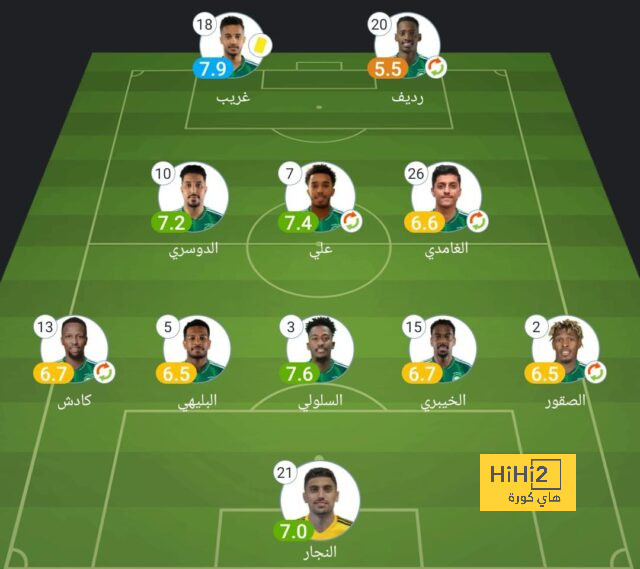 النصر يفاوض بروزوفيتش 