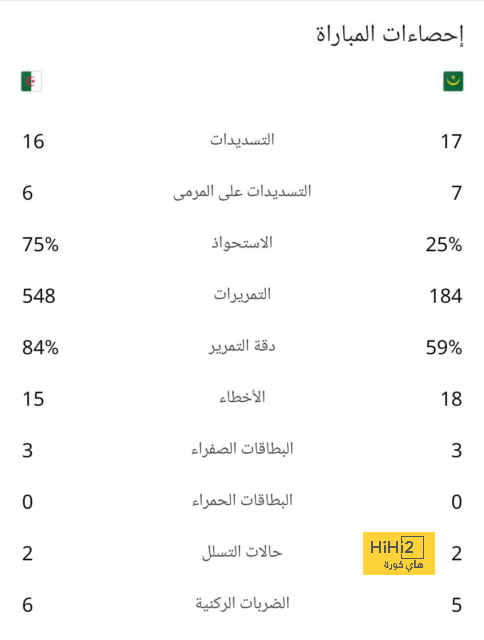 كيميش يعلق على تجديد عقده مع بايرن ميونيخ 