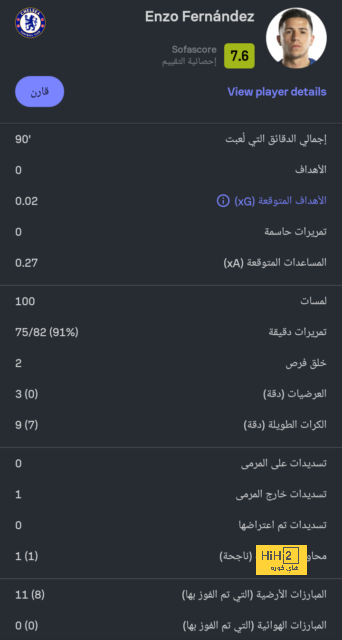 موعد مباراة الأهلي وأبها في دوري روشن السعودي 2023-2024 والقنوات الناقلة | 