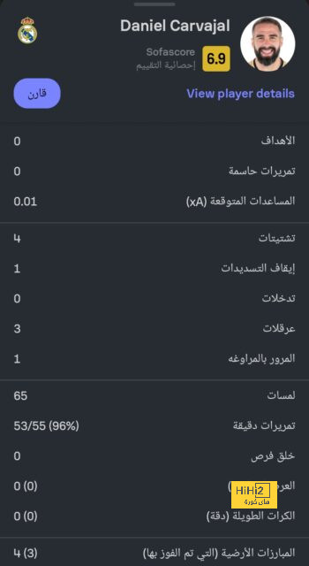 مانشستر سيتي … خرج فائزًا من البرنابيو! 