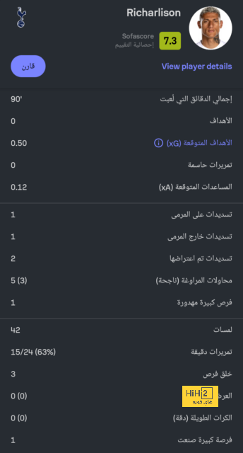 أرتيتا يتراجع: الأخطاء التحكيمية جزء من اللعبة 