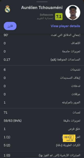 نصائح للمدرب تشافي بعد السقوط في الكلاسيكو 