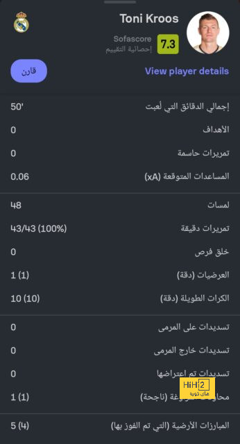 غانا تواصل نزيف النقاط فى تصفيات أمم أفريقيا بتعادل ضد النيجر.. فيديو 