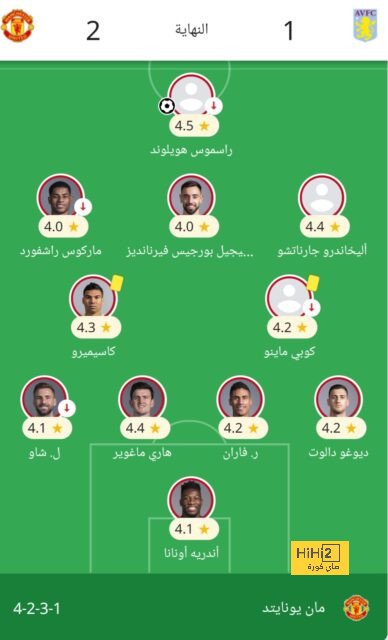 مران الزمالك.. رسائل جوميز.. جلسة مع عبدالله السعيد | يلاكورة 