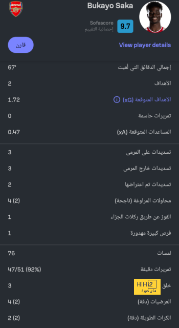 الشوط الأول.. باريس سان جيرمان متقدم بهدفين على تولوز في السوبر الفرنسي 