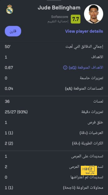 نوير جاهز للمشاركة أمام باير ليفركوزن 