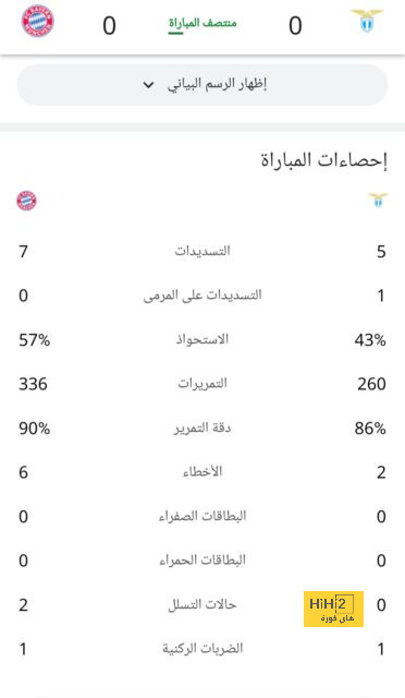 الشكوك تحوم حول لحاق تشواميني بمواجهة النمسا 