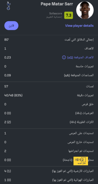 تين هاج ” الدفاع بشكل جماعي سر تحسن الفريق “ 