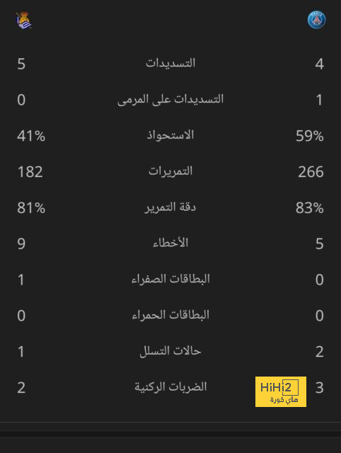 صور: هل يريد التحكيم إهداء الليغا إلى برشلونة …؟! 