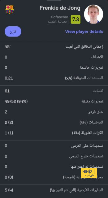 أداء النصر غير المقنع أمام استقلال دوشنبه … كلام ليس له أهمية! 