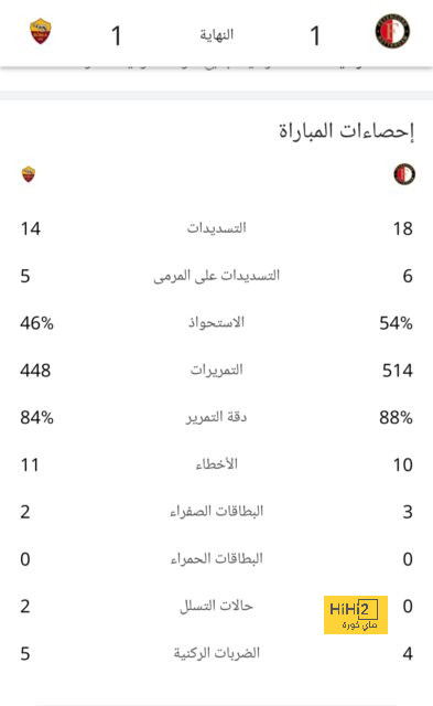 شكوك حول مستقبل أودريوزولا مع ريال مدريد 