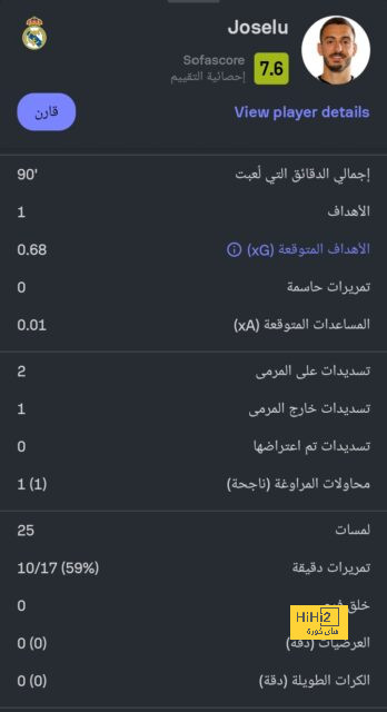 بيب غوارديولا يكشف عن تكتيك السيتي في أرض الملعب 