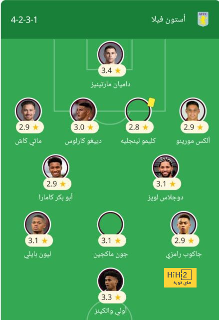 جيرونا يضرب برشلونة بالهدف الرابع 