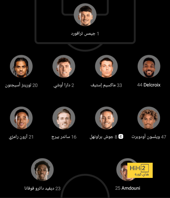 قيمة الساعة التي كان يرتديها رونالدو لحظة إنتقاله إلى النصر السعودي 