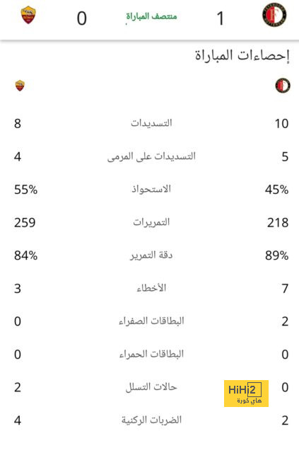 حان وقت التوقف عن المقارنة بين مبابي وهالاند 